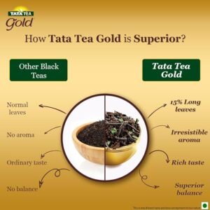 Tata Tea Gold Black Tea Pouch Loose Leaves 500g